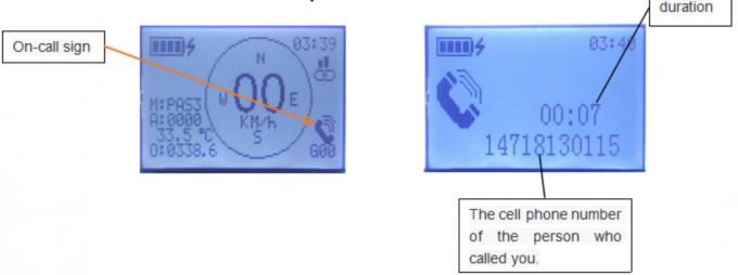 Ориентированный на заказчика электрический велосипед GPS LCD показывает с получает и показывающ E-сообщение на LCD