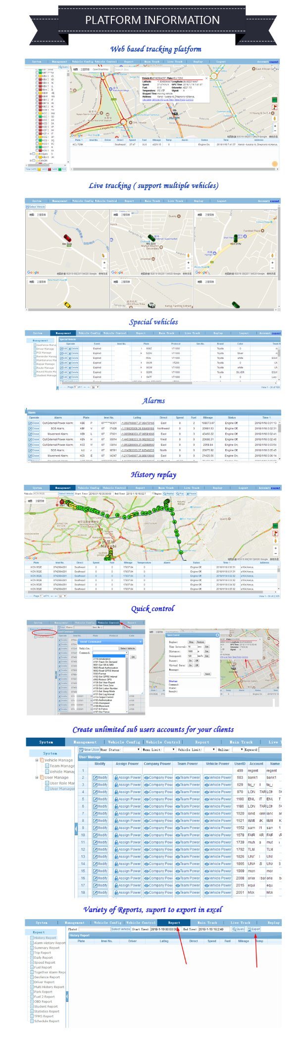 Платформа системы слежения Google GPS управления флота с открытым источником code/APP