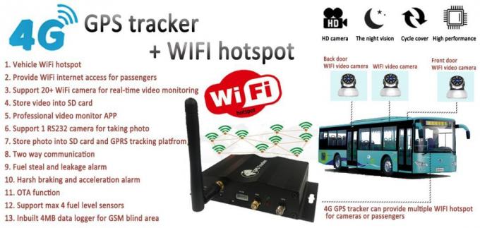 Отслежыватель школьного автобуса 4G GPS с контролем RFID встроенной Точки доступа WiFi видео- определяет ID водителя
