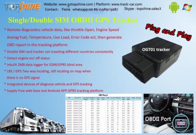 Отслежыватель OBD GPS мини размера конкурсный отслеживая регистратор данных прибора встроенный для зоны GSM/GPRS слепой