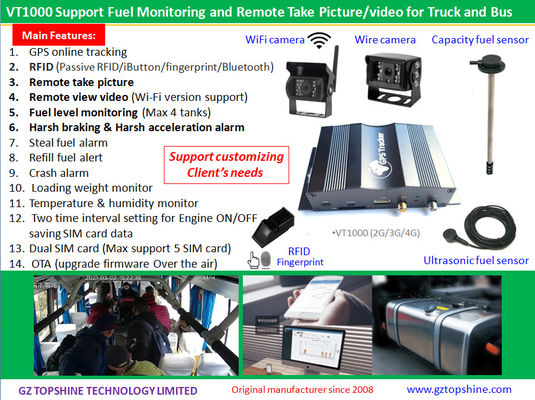 Max 4 Tank Fuel Monitor Автомобильный GPS-трекер с отключенным двигателем