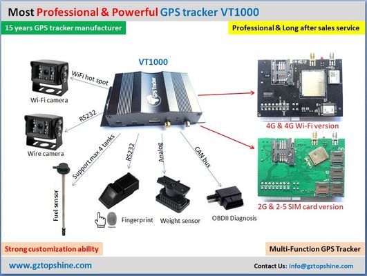 Max 4 Tank Fuel Monitor Автомобильный GPS-трекер с отключенным двигателем