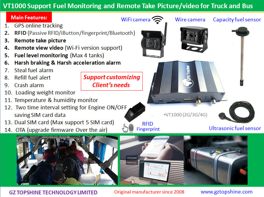 Max 4 Tank Fuel Monitor Автомобильный GPS-трекер с отключенным двигателем