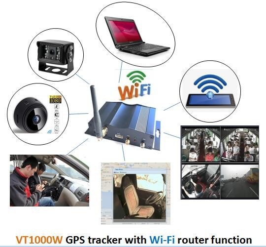 Факультативный идентификационный номер водителя Автомобиль GPS-трекер с управлением реле и отключением двигателя на расстоянии